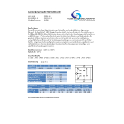VDB 4306 LCW Edelstahl Schweißelektroden 2,5 x 300 mm - 1,0 Kg - ca. 52 Stk