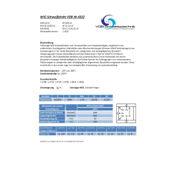 VDB W-4332 WIG Schweißdraht 2,4 x 1000 mm - 0,5 Kg - ca. 14 Stk